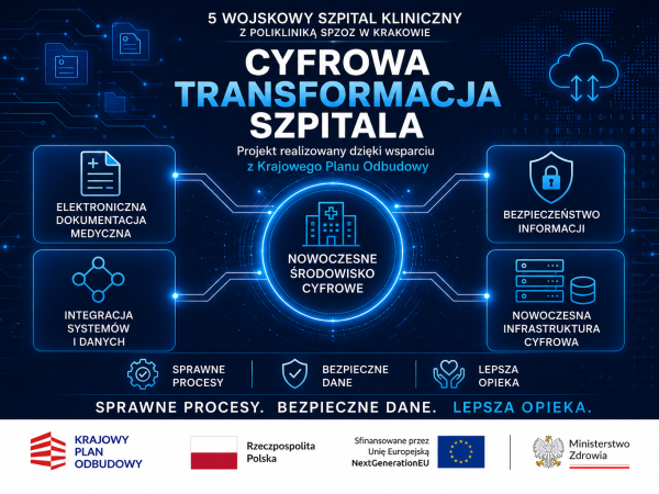 Grafika - cyfrowa transformacja szpitala